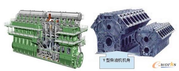 热加工工艺及其CAE技术助力智能制造